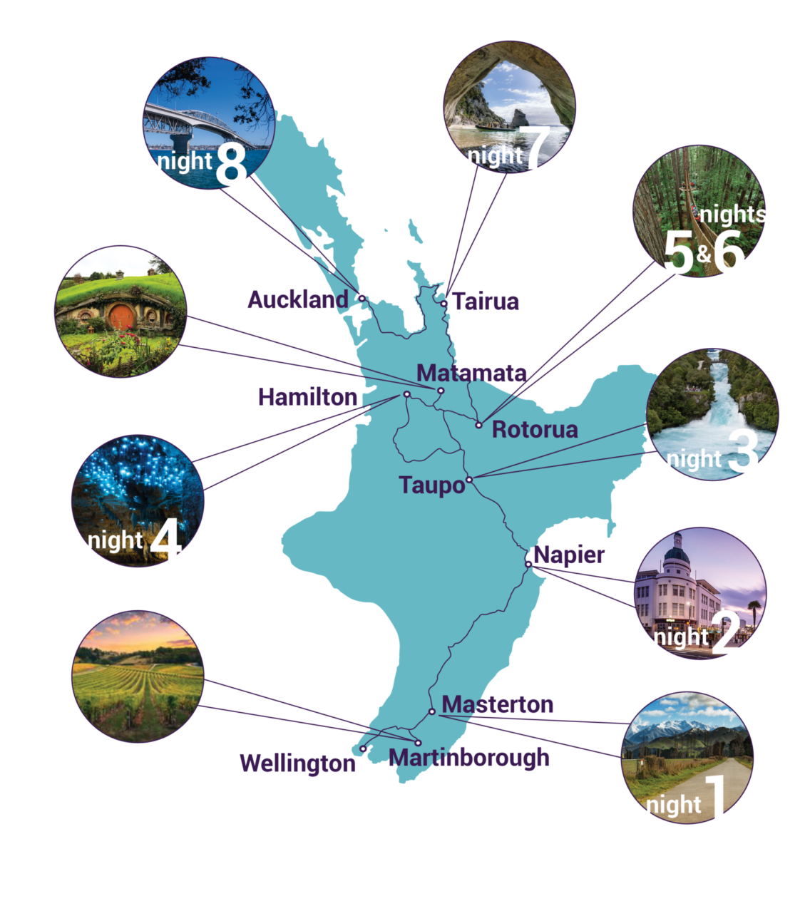 WONCA Tour Map North Island v3